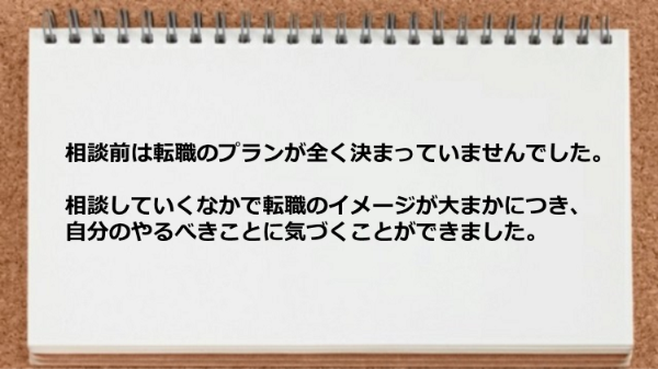 転職のイメージが大まかにつきました。 
