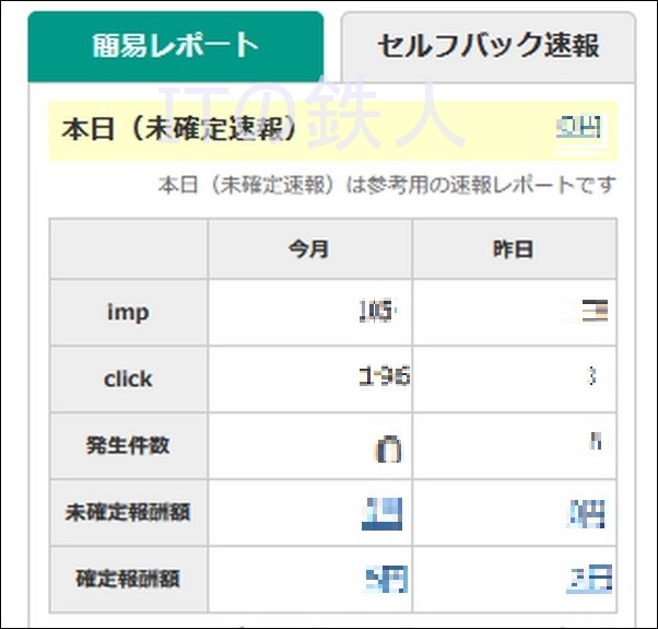 トップページに報酬が表示