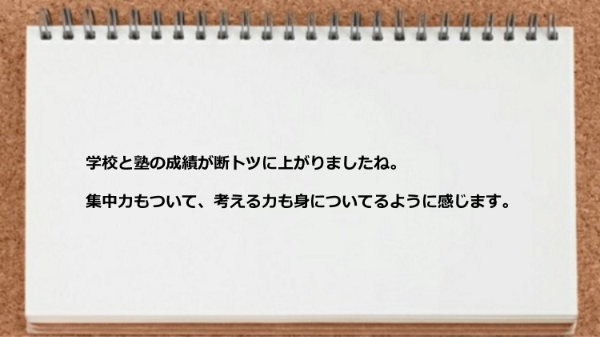 学校と塾の成績が上がった。
