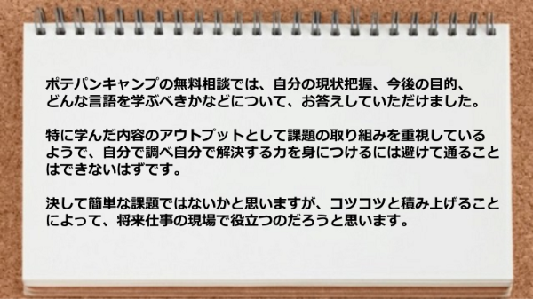 学んだ内容のアウトプットとして課題の取り組みを重視しているので将来現場で役だちそう