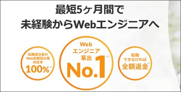 【ポテパンキャンプ口コミ】効果、料金、カリキュラム、転職実績情報